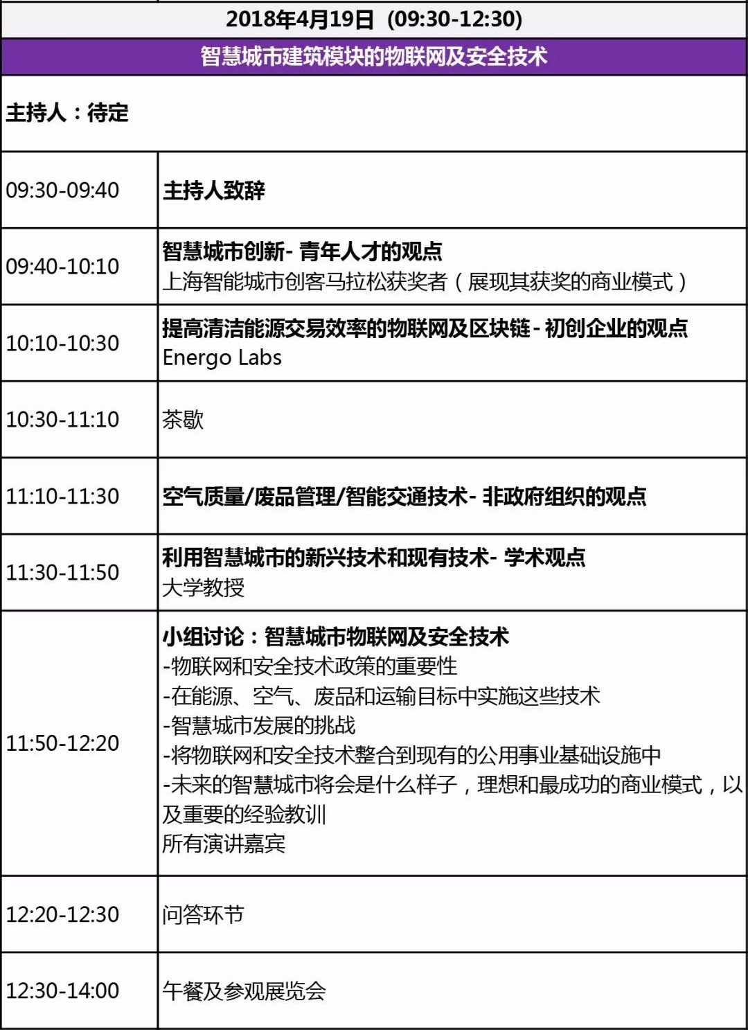 能源行業(yè)的初創(chuàng)企業(yè)+青年人才，看！過(guò)！來(lái)！