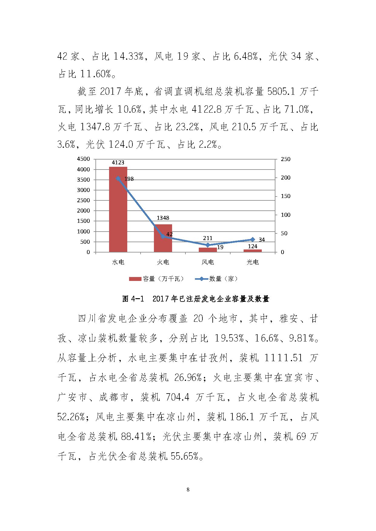 2017年四川電力市場交易信息：省內(nèi)市場化交易電量633.77億千瓦時 同比增長30.67