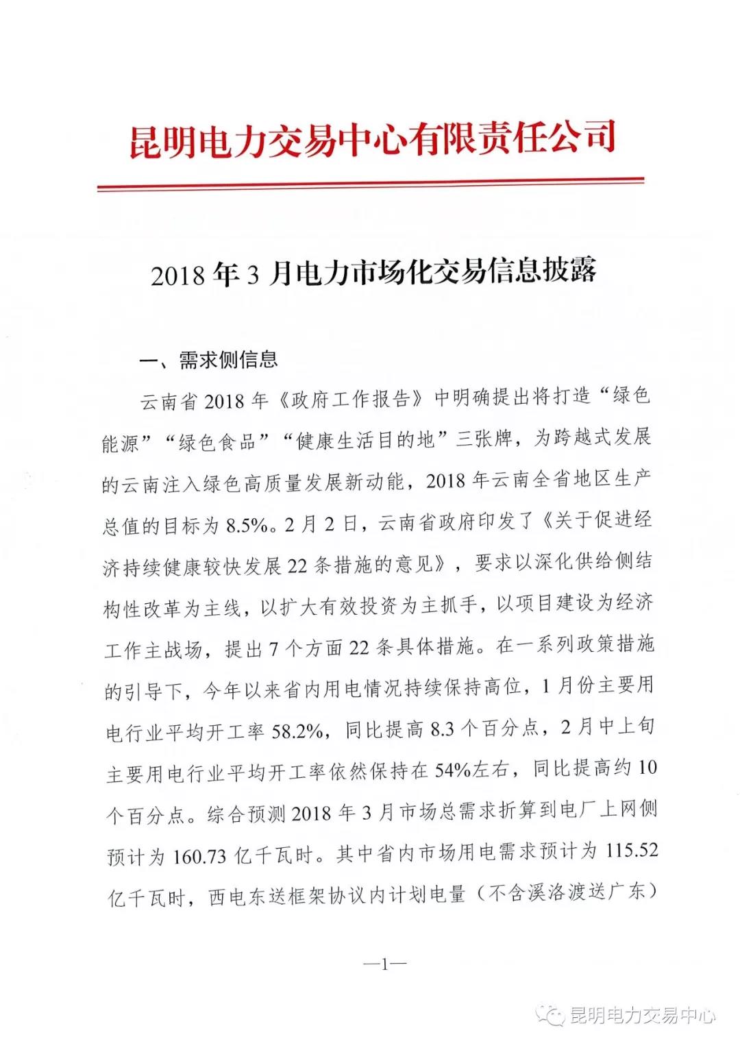 云南3月電力市場化交易信息披露：省內(nèi)市場可競價電量約65億千瓦時