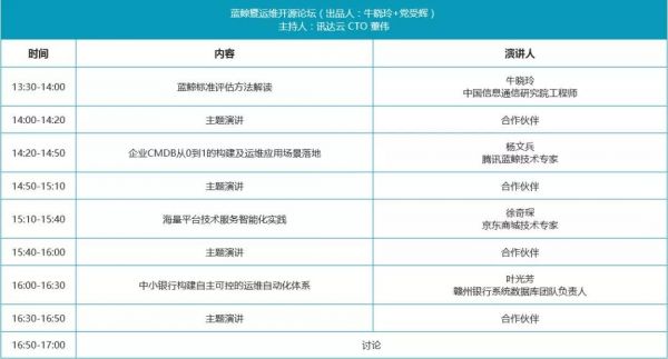 云計算時代 自動化運(yùn)維的開源云技術(shù)