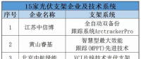 光伏跟蹤支架會否助力第三批領跑者項目成功領跑？耐候鋼材料仍受企業(yè)青睞？