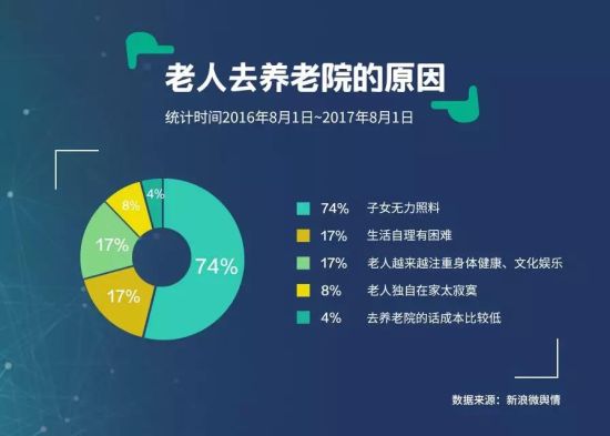 傳統(tǒng)媒體想逆襲？那一定要搭上社會(huì)化大數(shù)據(jù)這趟快車