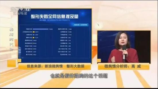 傳統(tǒng)媒體想逆襲？那一定要搭上社會(huì)化大數(shù)據(jù)這趟快車