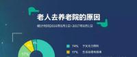 傳統(tǒng)媒體想逆襲？那一定要搭上社會化大數(shù)據(jù)這趟快車