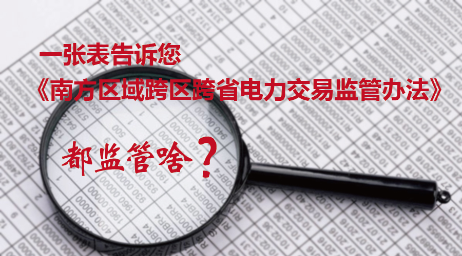 一張表告訴您《南方區(qū)域跨區(qū)跨省電力交易監(jiān)管辦法》都監(jiān)管啥？