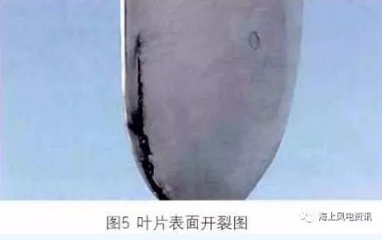 海上風(fēng)電風(fēng)機葉片日常檢查及維護方法