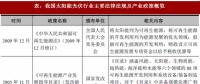 2017年我國太陽能光伏行業(yè)監(jiān)管體制、主要法律法規(guī)及政策