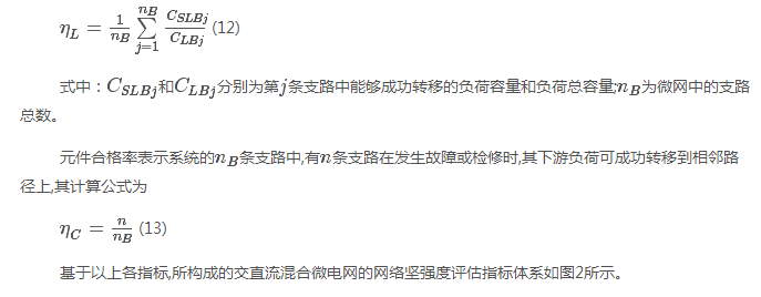 如何使交直流混合微電網(wǎng)足夠堅(jiān)強(qiáng)？