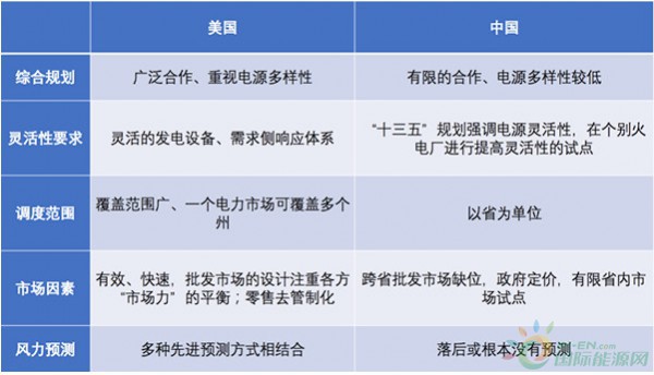 點擊打開原圖
