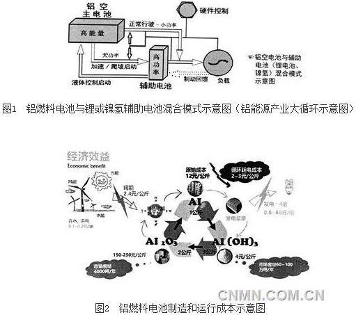 運行成本較低，與燃油汽車的相當(dāng)
