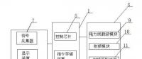 技術(shù)發(fā)明｜一種遠程通信式微電網(wǎng)電能表