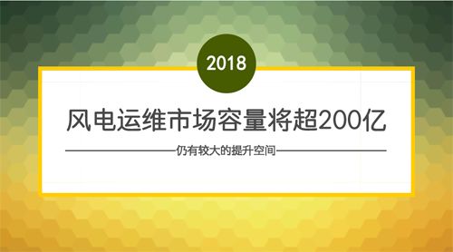 風(fēng)電運維從蠻荒無序走向綜合服務(wù)
