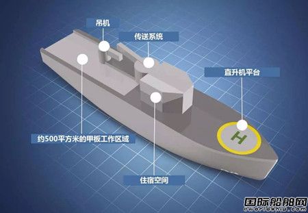 功能多樣化！W2W海上風(fēng)電運(yùn)維母船展示