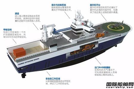 功能多樣化！W2W海上風(fēng)電運(yùn)維母船展示