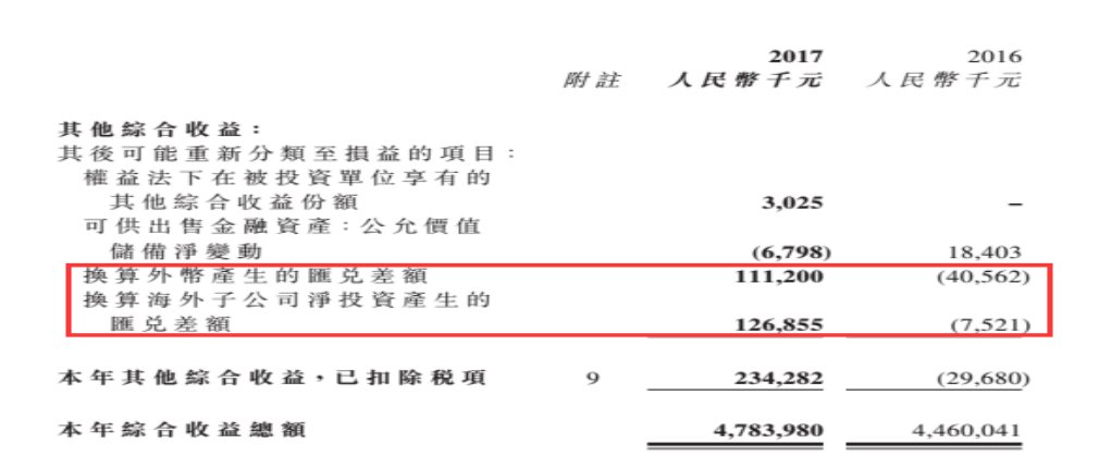 龍源電力大調負債結構背后 風電行業(yè)將迎來最美麗3年