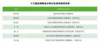兩會觀察｜水電篇：消納難題何解？