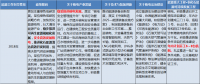 國家已開始關(guān)注核電消納問題 2018核電會有大動作嗎？