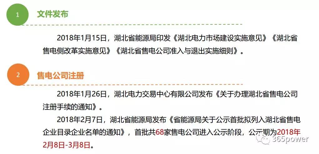 干貨！東北、西北區(qū)域2017售電市場情況