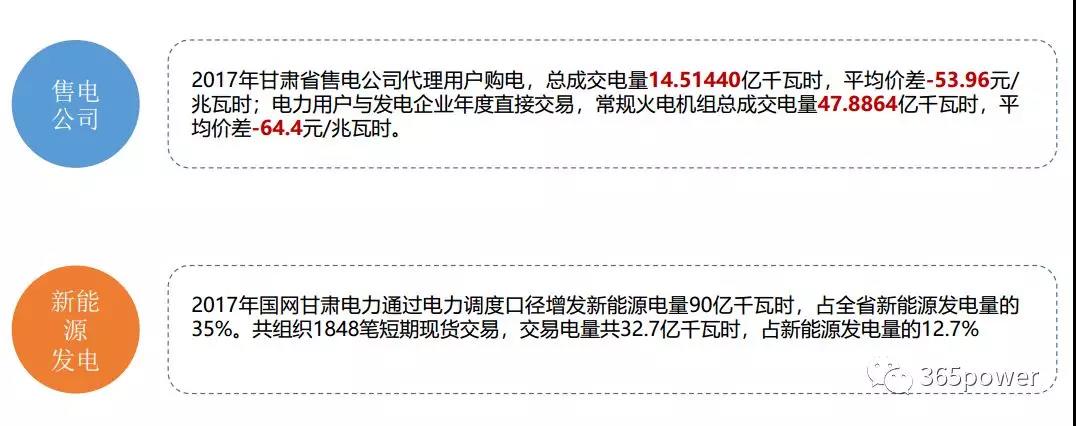 干貨！東北、西北區(qū)域2017售電市場情況