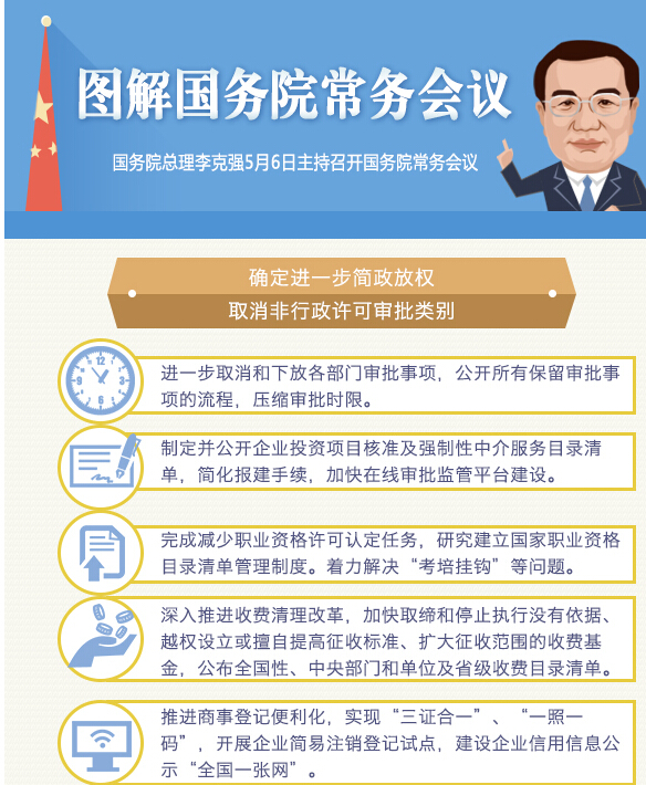 國(guó)務(wù)院常務(wù)會(huì)議：聚焦電力、通信等領(lǐng)域 推進(jìn)國(guó)際產(chǎn)能合作