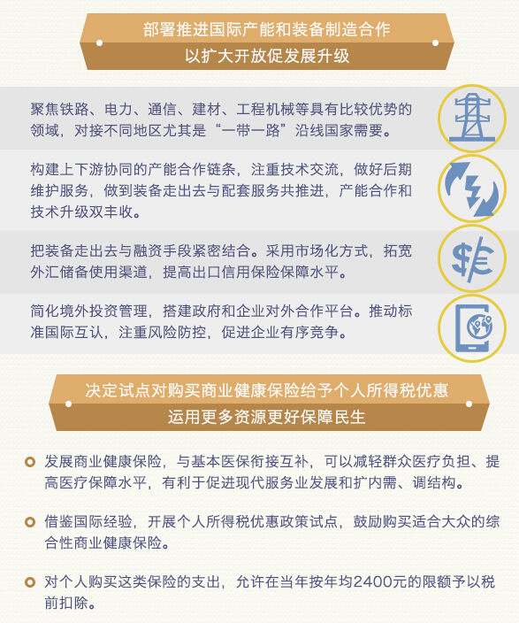 國(guó)務(wù)院常務(wù)會(huì)議：聚焦電力、通信等領(lǐng)域 推進(jìn)國(guó)際產(chǎn)能合作