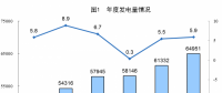 統(tǒng)計(jì)局公布2017年電源增長(zhǎng)情況：全國(guó)發(fā)電量6.5萬(wàn)億千瓦時(shí) 風(fēng)、光、核電增長(zhǎng)較快