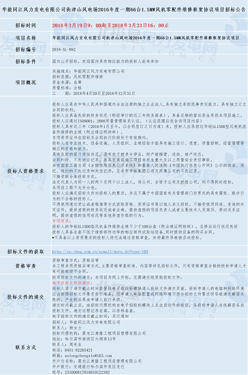 共計(jì)四個(gè)！華能最新優(yōu)質(zhì)風(fēng)電相關(guān)項(xiàng)目招標(biāo)匯總！