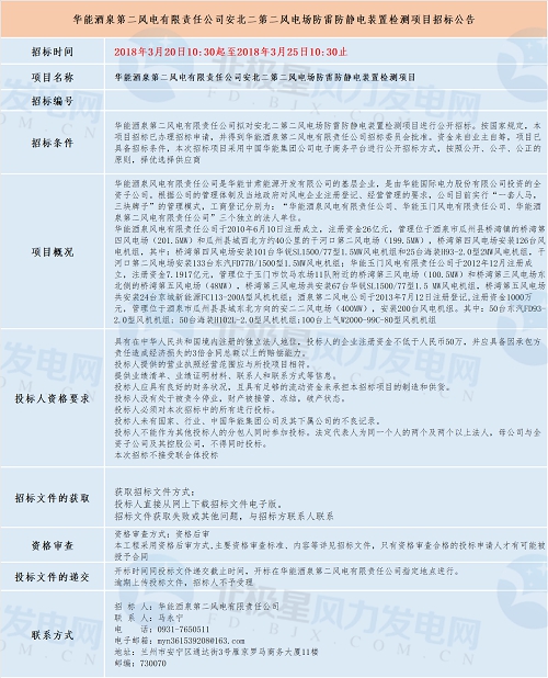 共計(jì)四個(gè)！華能最新優(yōu)質(zhì)風(fēng)電相關(guān)項(xiàng)目招標(biāo)匯總！