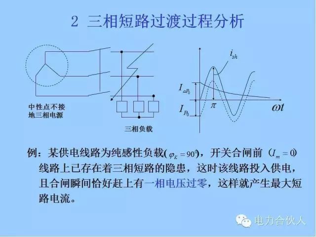 電網(wǎng)短路電流計(jì)算精解19
