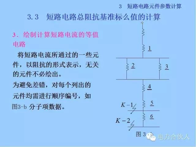電網(wǎng)短路電流計(jì)算精解47