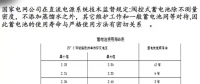電力知識！變電站蓄電池的維護保養(yǎng)及安裝運行要點