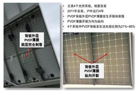 你真的了解PVDF薄膜嗎？