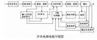【必看】開關(guān)電源電路組成及各部分詳解！