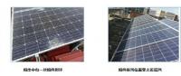 分布式光伏電站發(fā)電量偏低原因竟然是這樣子的！