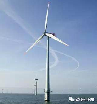 視野丨世界上第一個(gè)海上風(fēng)電+儲(chǔ)能項(xiàng)目將誕生！