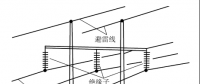 【干貨】電力線路、架空線路專業(yè)知識大全