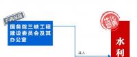 三峽水庫將成為沒有媽媽的孩子？那以后怎么辦？