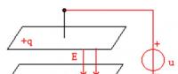 【電力小知識】認(rèn)識電容器（圖）