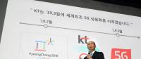 韓國電信將于2019年3月推出5G商用服務(wù)