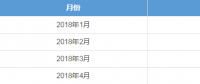 廣東4月月競(jìng)售電公司預(yù)虧8600萬(wàn) 但全年仍有望賺2個(gè)多億?！