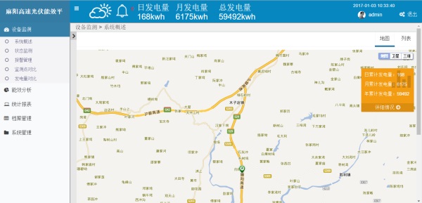 光伏運維平臺系統(tǒng)畫面