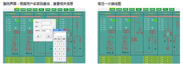 QTouch繼電保護(hù)監(jiān)控后臺(tái)系統(tǒng)功能1