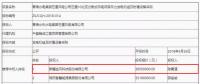 D頭條 l “三北”拉開分散式序幕！3850萬報價成10MW風(fēng)電項(xiàng)目第一中標(biāo)人！