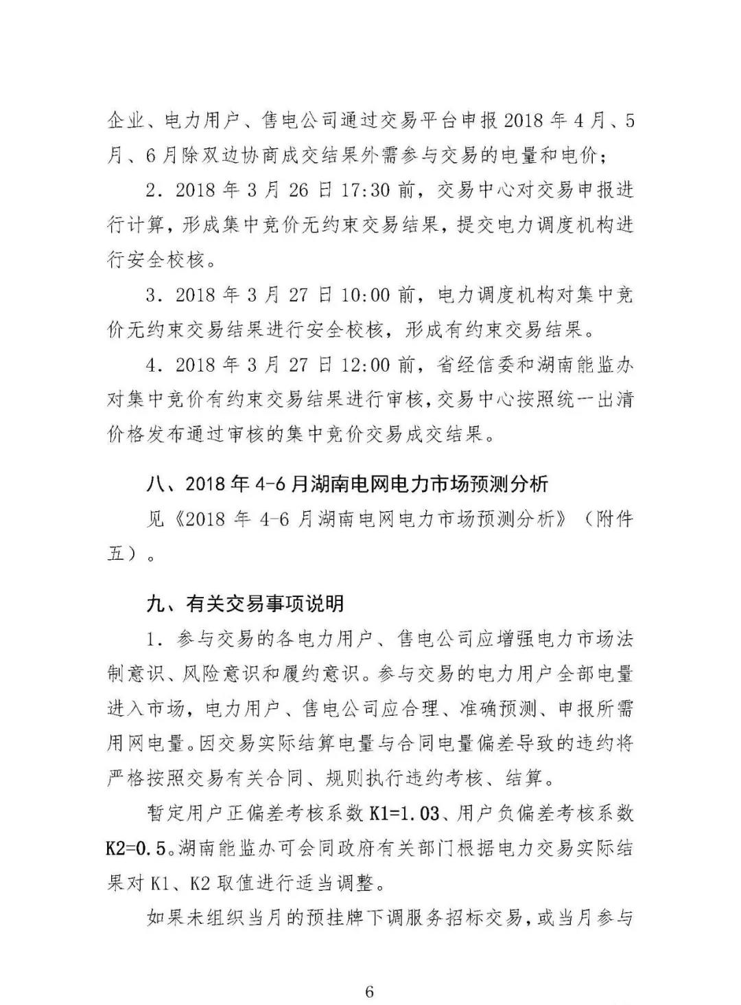 震驚！湖南部分售電公司交了一把“智商稅”