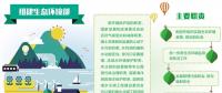 生態(tài)環(huán)境部首次部務(wù)會(huì)敲定三件事，全部聚焦垃圾問題