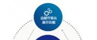 數(shù)網(wǎng)星賦能風(fēng)電行業(yè)，助力風(fēng)電開啟“智慧”時(shí)代