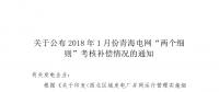 2018年1月份青海電網(wǎng)“兩個細則”考核結(jié)果：11家風電場全部為零