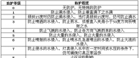 起火事故頻發(fā)？鋰電行業(yè)如何讓人安全放心