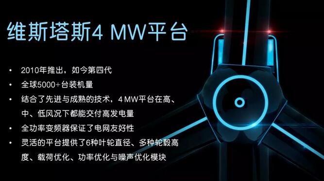 共計(jì)648 MW！維斯塔斯V120-2.2 MW首單+ 4 MW平臺(tái)再獲5筆新訂單