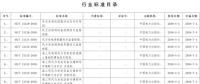 國家能源局批準168項行業(yè)標準，光伏行業(yè)涉及3項